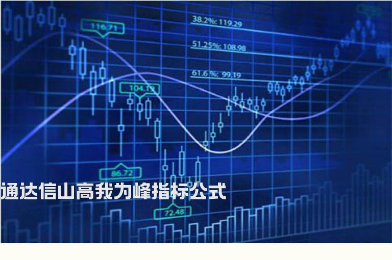 通达信山高我为峰指标公式
