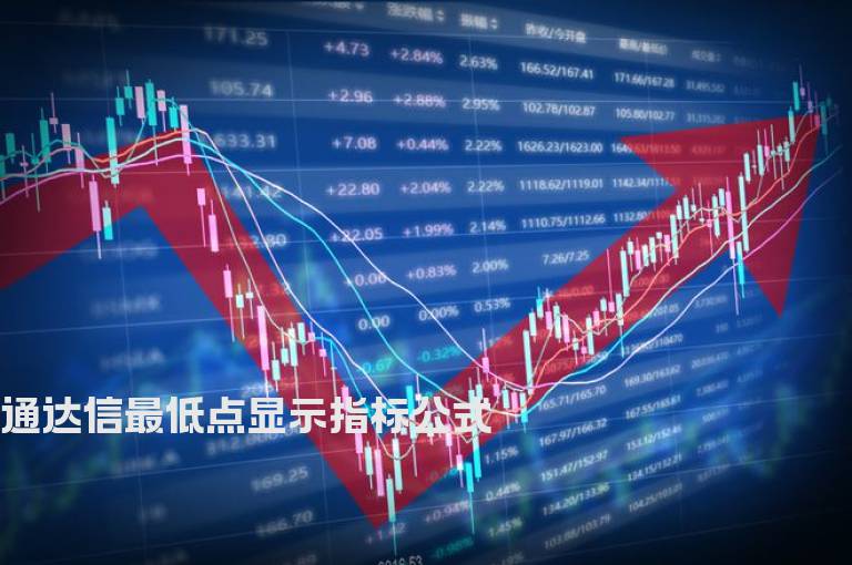 通达信最低点显示指标公式