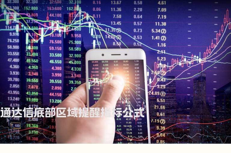 通达信底部区域提醒指标公式