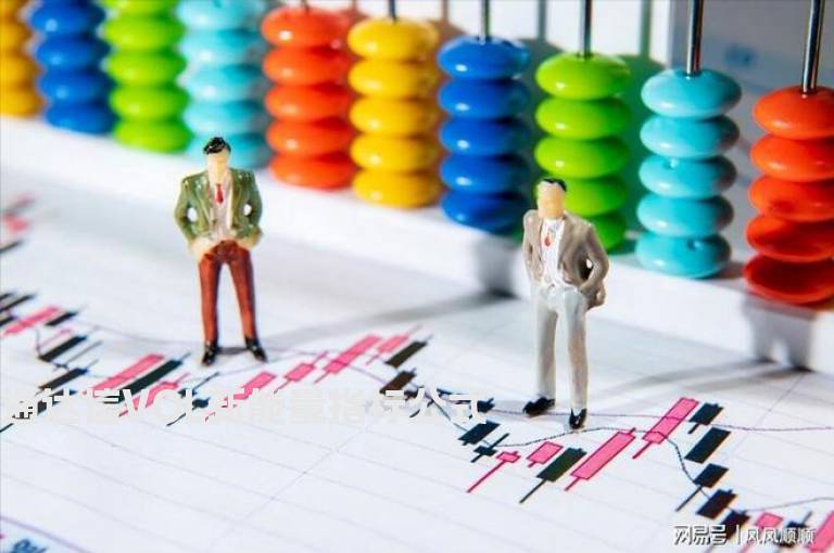 通达信VOL新能量指标公式