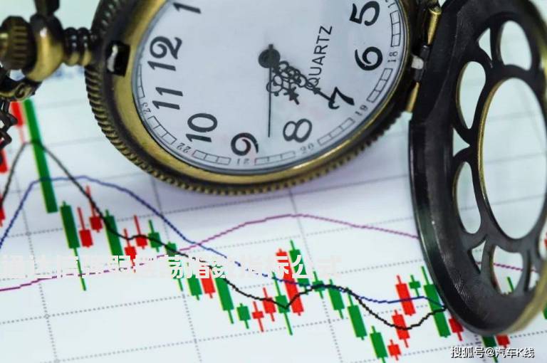 通达信强弱摆荡指数指标公式