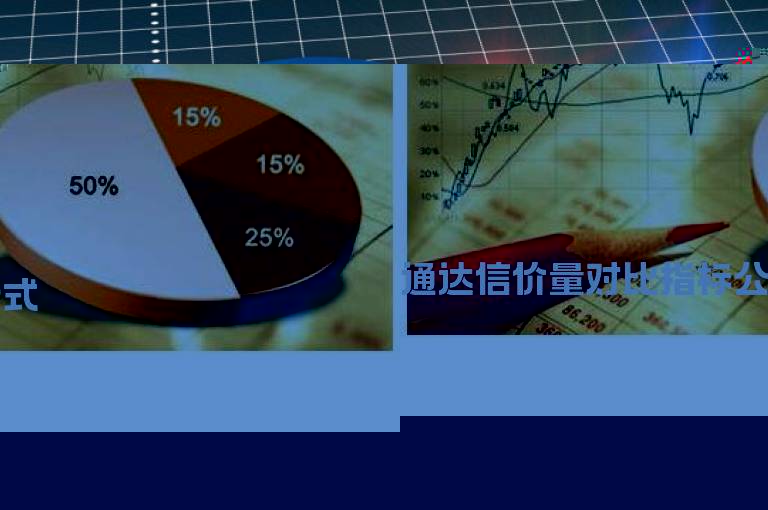 通达信价量对比指标公式
