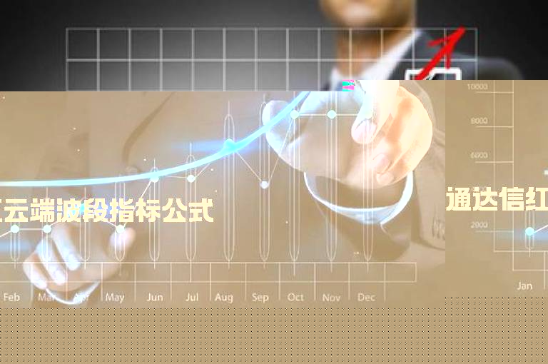 通达信红云端波段指标公式