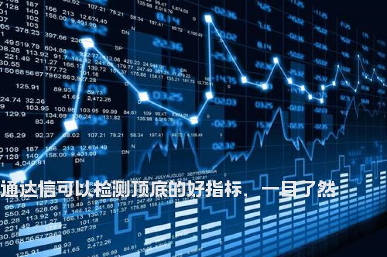 通达信可以检测顶底的好指标，一目了然