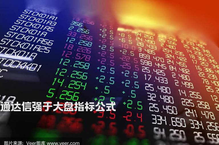 通达信强于大盘指标公式