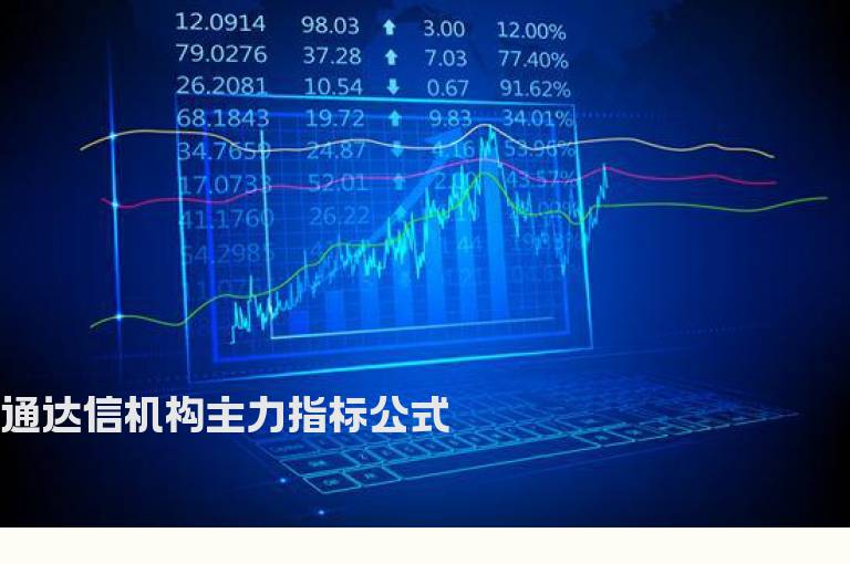 通达信机构主力指标公式