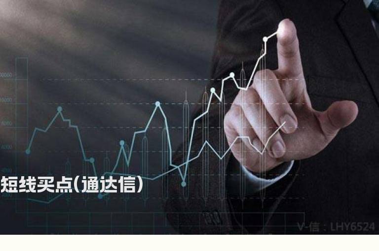 短线买点(通达信)