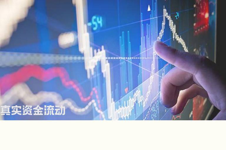 真实资金流动