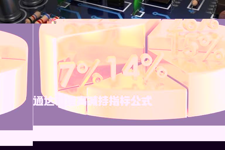 通达信逢高减持指标公式
