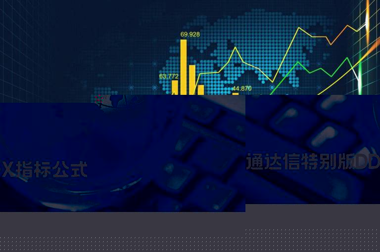 通达信特别版DDX指标公式