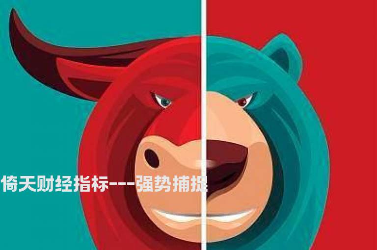 倚天财经指标---强势捕捉