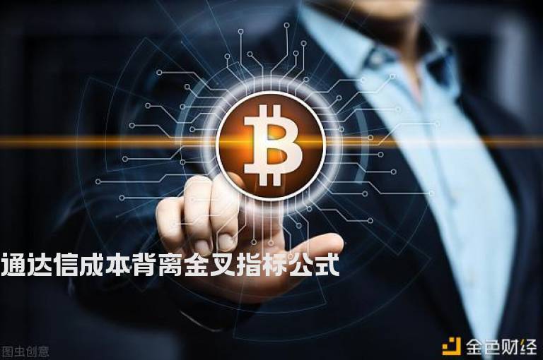 通达信成本背离金叉指标公式