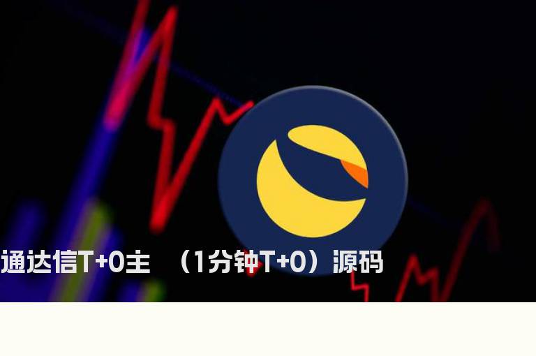 通达信T+0主①（1分钟T+0）源码