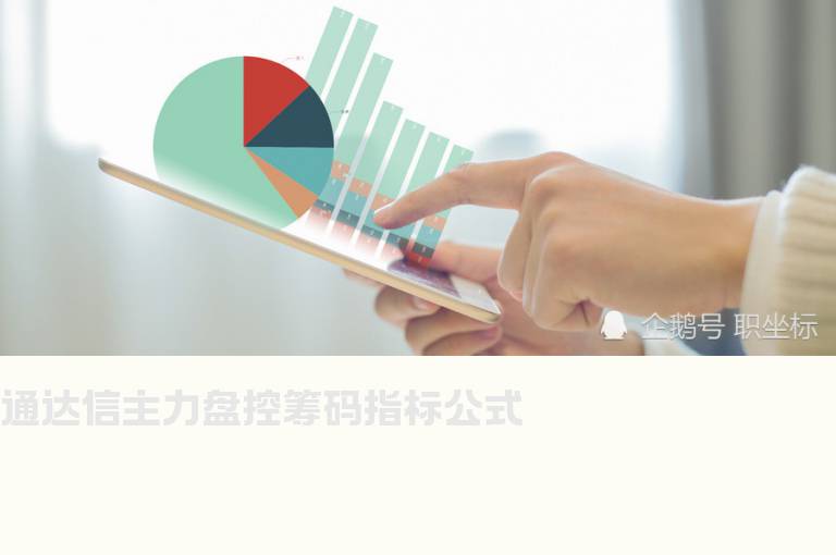 通达信主力盘控筹码指标公式