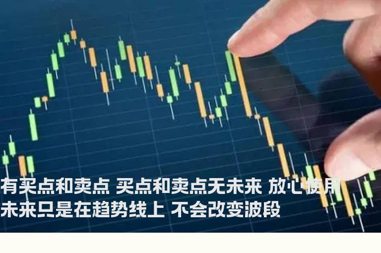 发个趋势线给大家