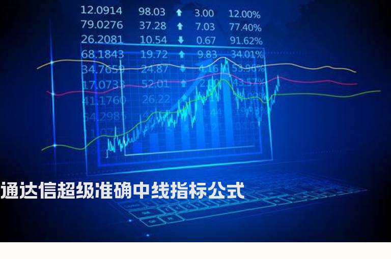 通达信超级准确中线指标公式