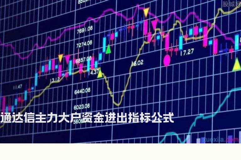 通达信主力大户资金进出指标公式