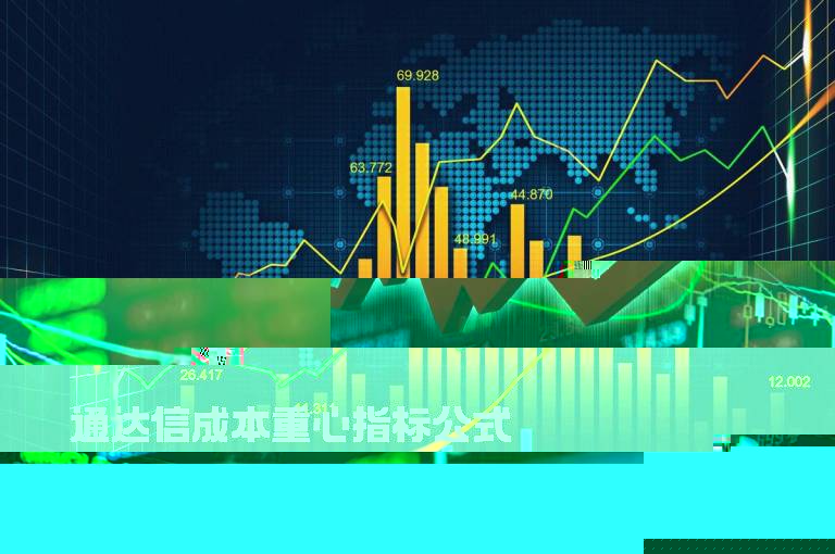 通达信成本重心指标公式