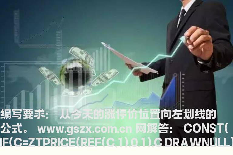 从今天的涨停价位置向左划线的公式