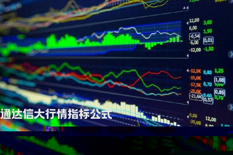 通达信大行情指标公式