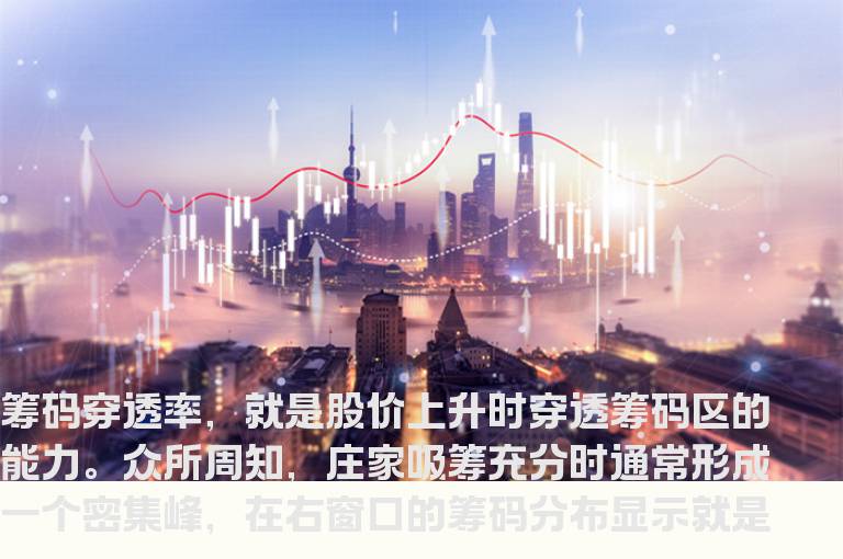 超级短线指标穿透率选股(源码 副图 贴图 用法）