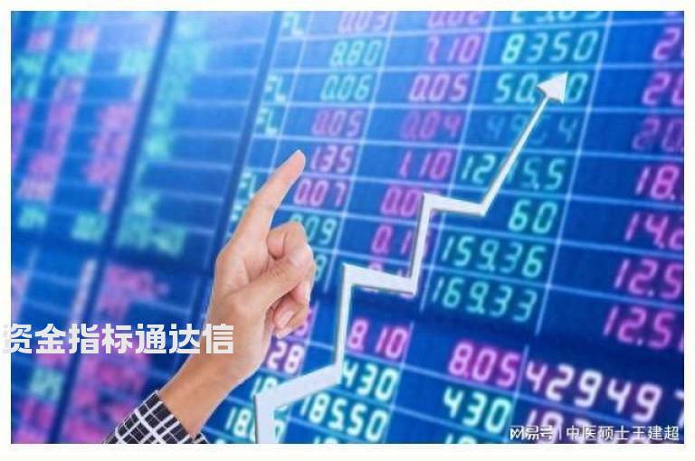 资金指标通达信