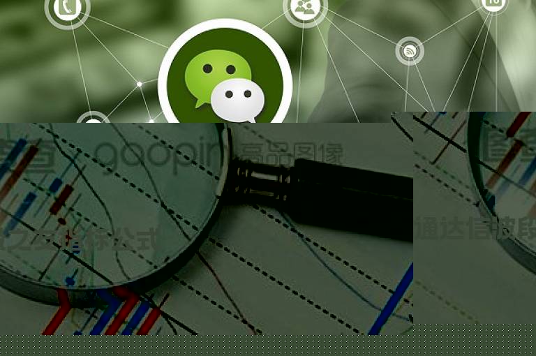 通达信波段之友指标公式