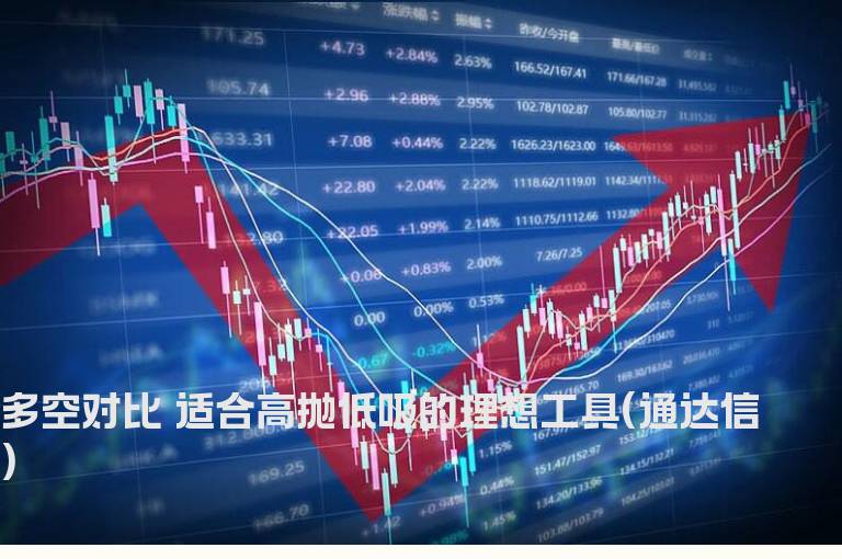 多空对比 适合高抛低吸的理想工具(通达信)