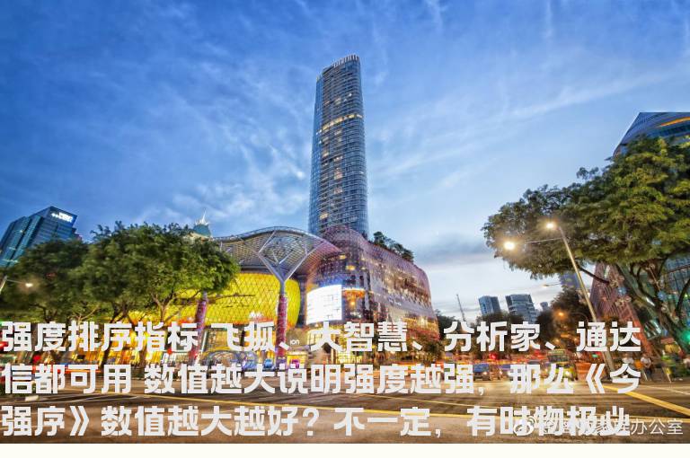 强度排序指标 飞狐、大智慧、分析家、通达信都可用