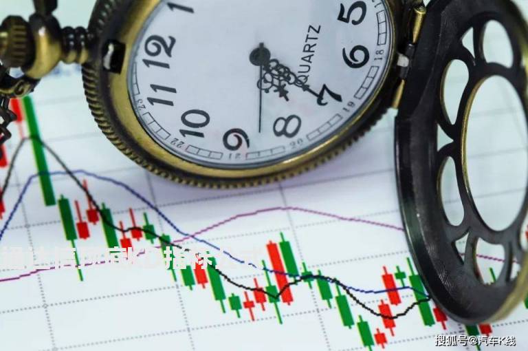 通达信顶底KD指标公式