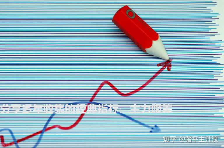 分享多年收集的经典指标：主力吸筹