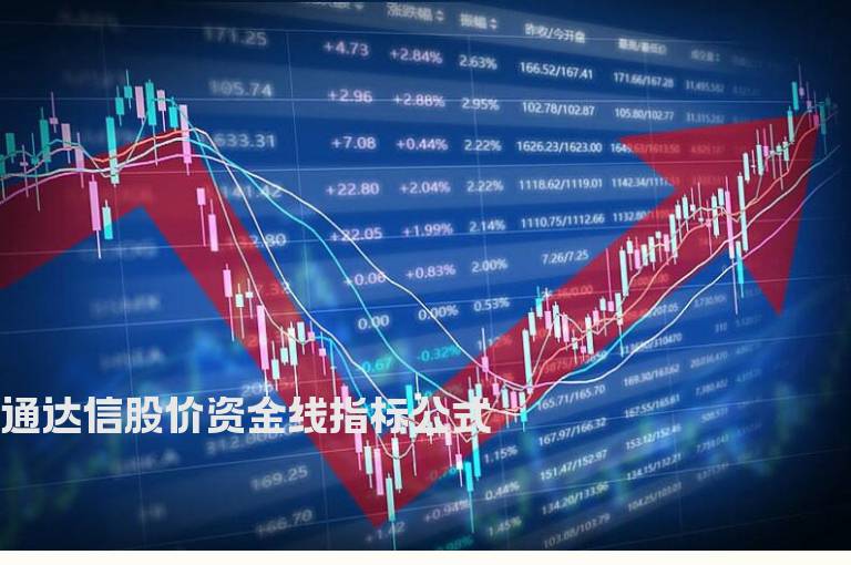 通达信股价资金线指标公式