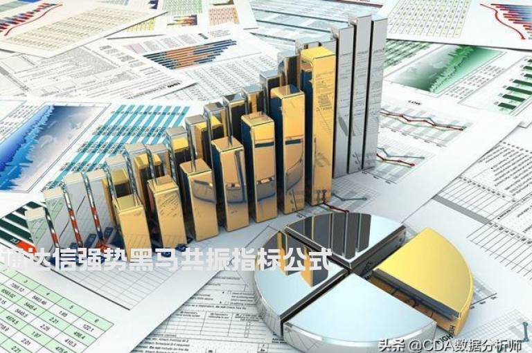 通达信强势黑马共振指标公式