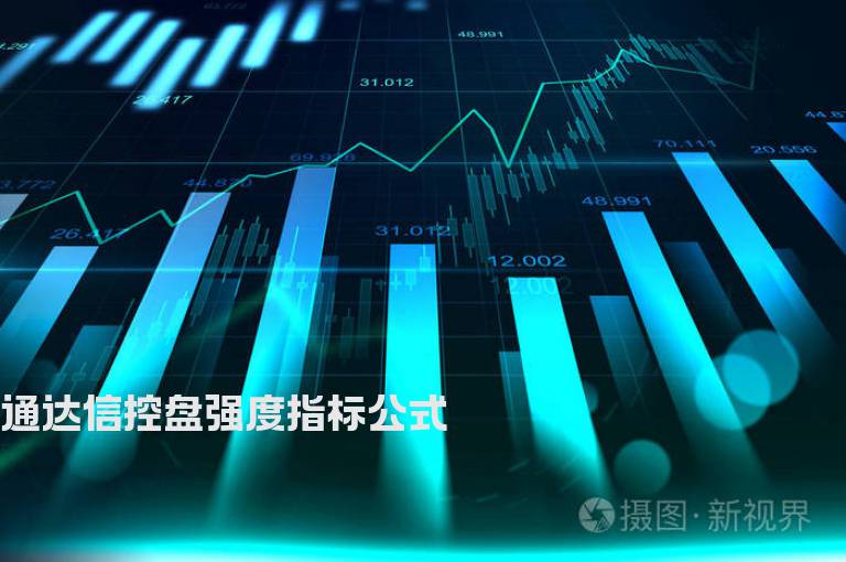 通达信控盘强度指标公式