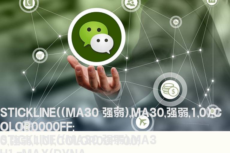 通达信盘中T+0公式，{附图，源码}