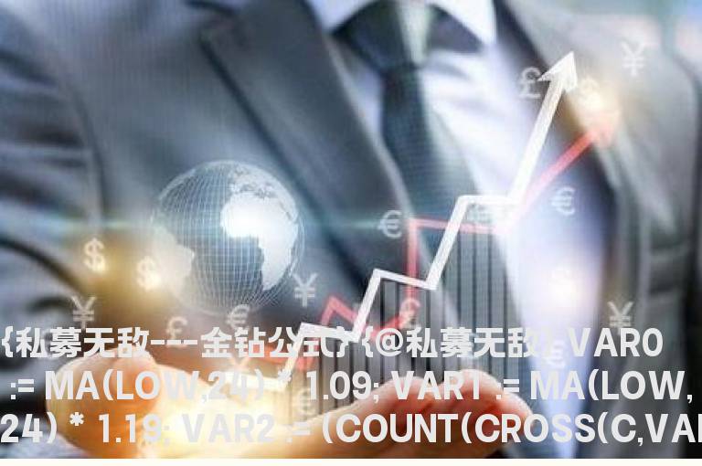 通达信私募无敌金钻公式,源码分享