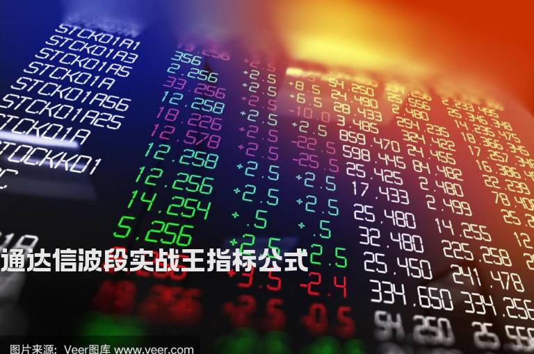 通达信波段实战王指标公式