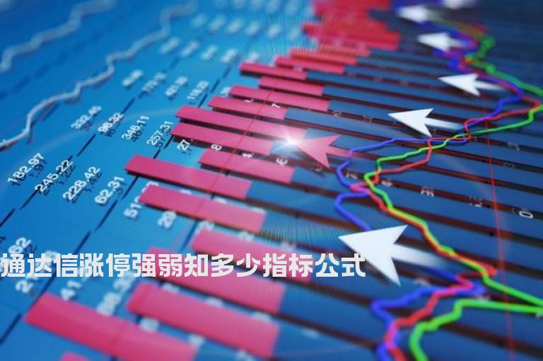 通达信涨停强弱知多少指标公式