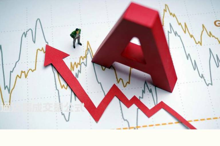 通达信成交量公式