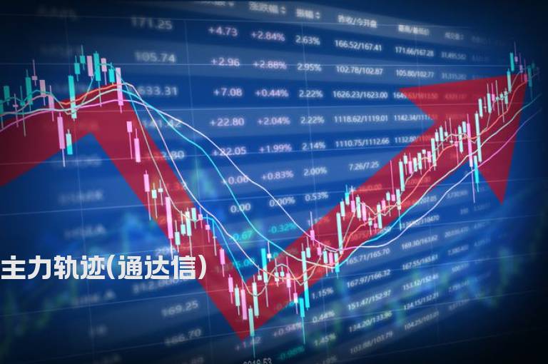 主力轨迹(通达信)