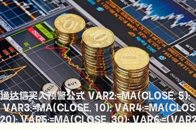 通达信买入预警公式