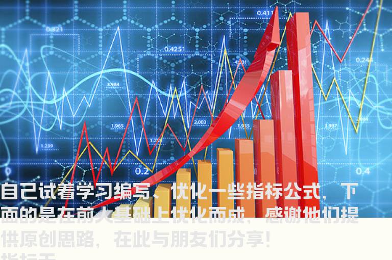 自己优化创新的指标：长短趋势