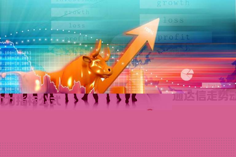 通达信走势动力指标公式