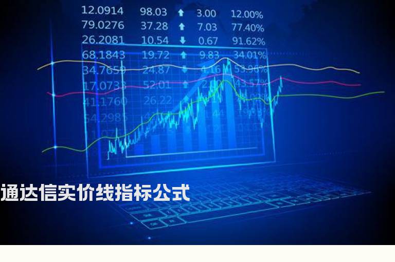 通达信实价线指标公式