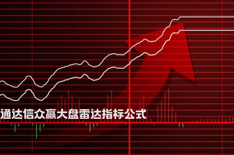 通达信众赢大盘雷达指标公式