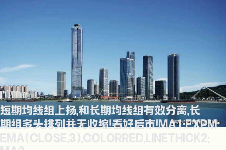 顾比回调确认