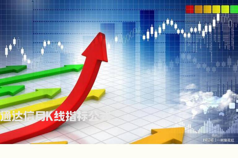 通达信月K线指标公式