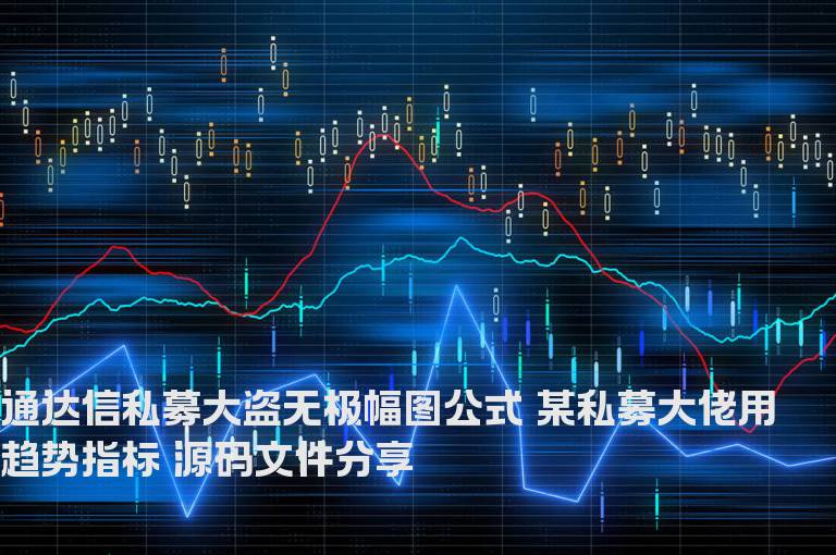 通达信私募大盗无极幅图公式 某私募大佬用趋势指标 源码文件分享