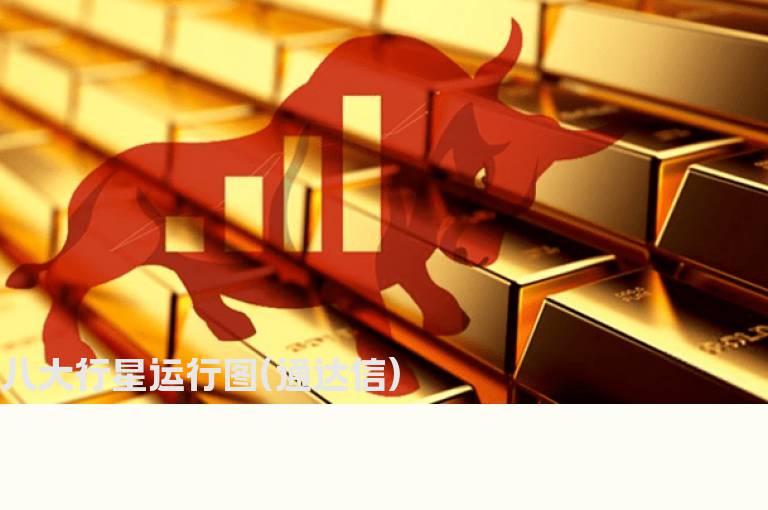 八大行星运行图(通达信)