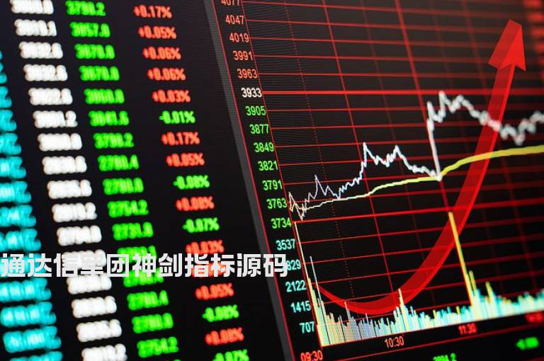 通达信军团神剑指标源码